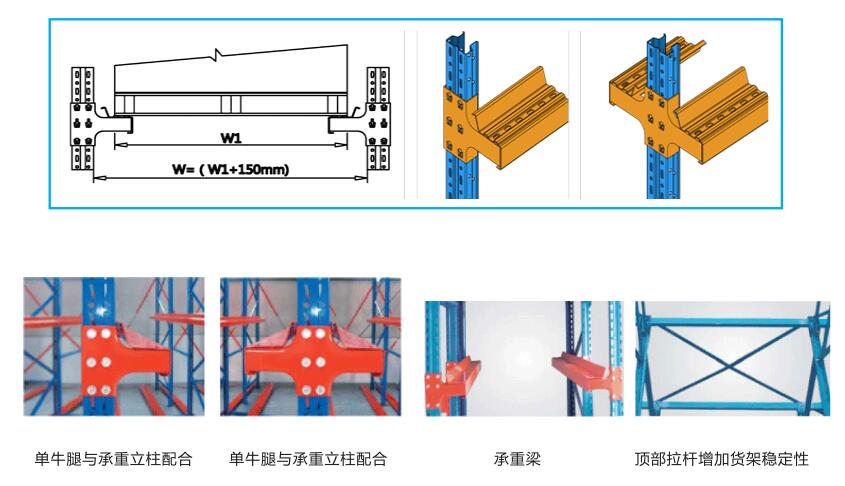 重庆货架平台,钢平台阁楼货架厂家 重庆货架平台,钢平台阁楼货架厂家