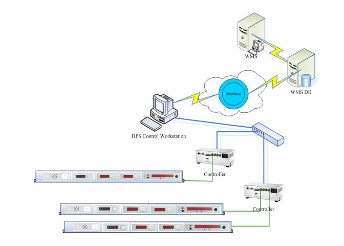 重庆货架平台,钢平台阁楼货架厂家 重庆货架平台,钢平台阁楼货架厂家